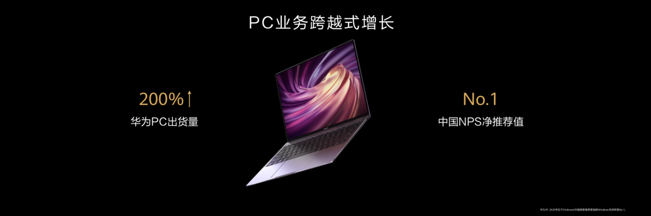 华为公司MateBook X Pro 2020款全世界先发 翡冷翠新色让商务接待更有情调