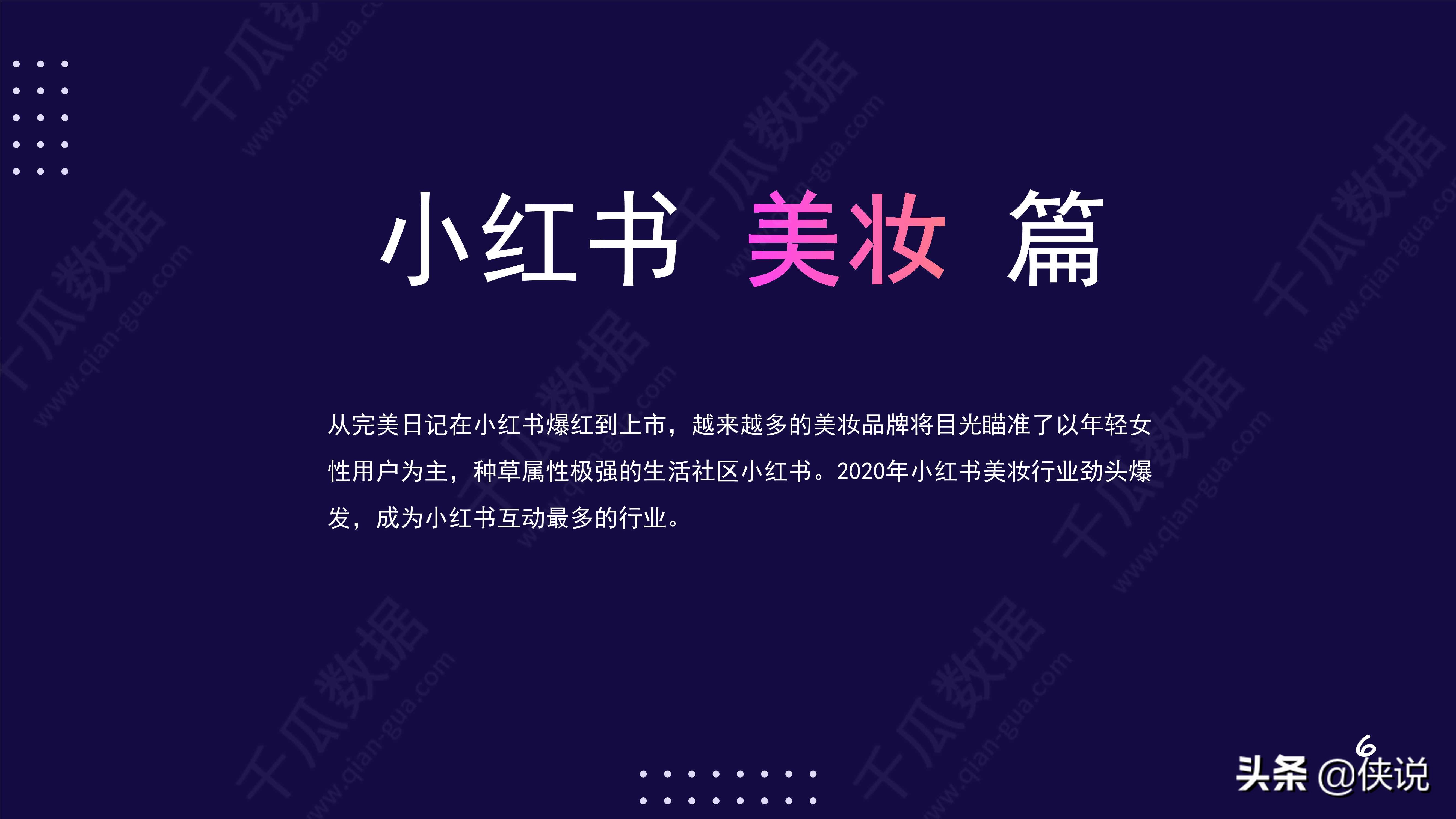 2021小红书活跃用户画像趋势报告（千瓜数据）