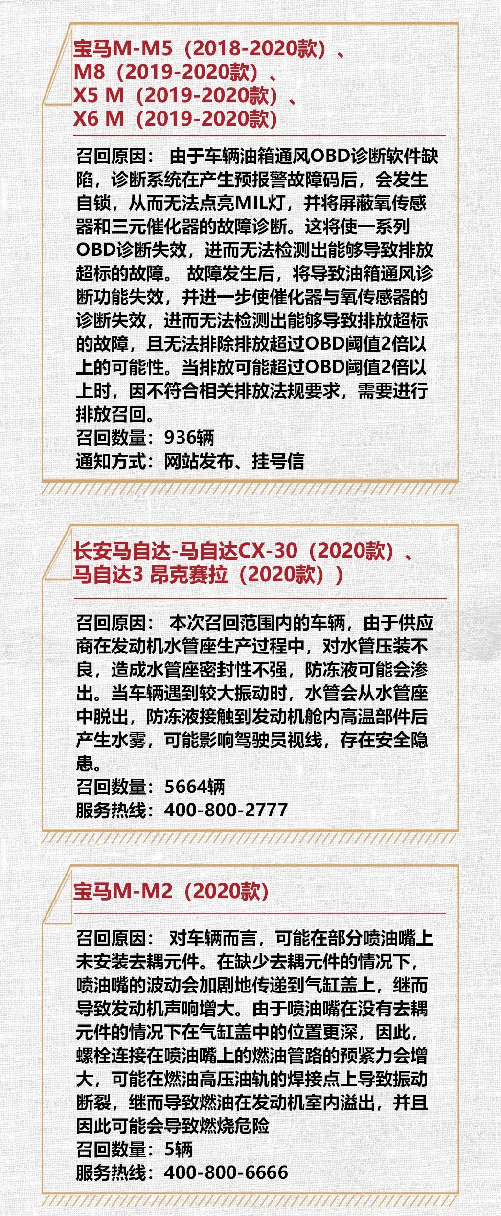 12月国内召回123万余辆车，本田占比超九成