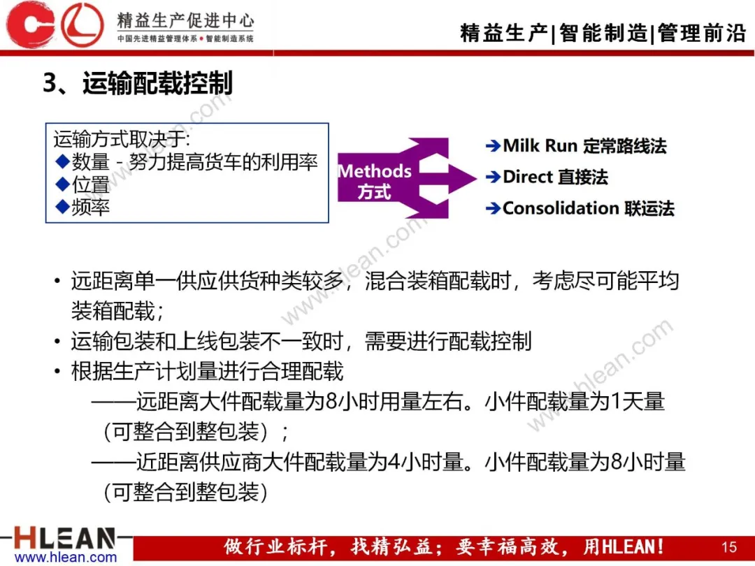 「精益学堂」汽车制造企业物流规划内容和方法