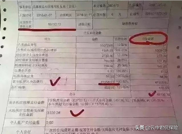 看完住院清单，90%以上的人对社保的认识都会被重新刷新