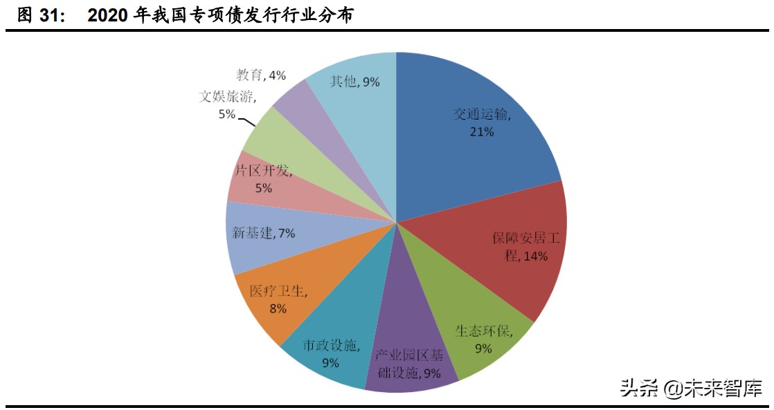 计算机行业下半年投资策略：网络安全、医疗信息化、工业软件