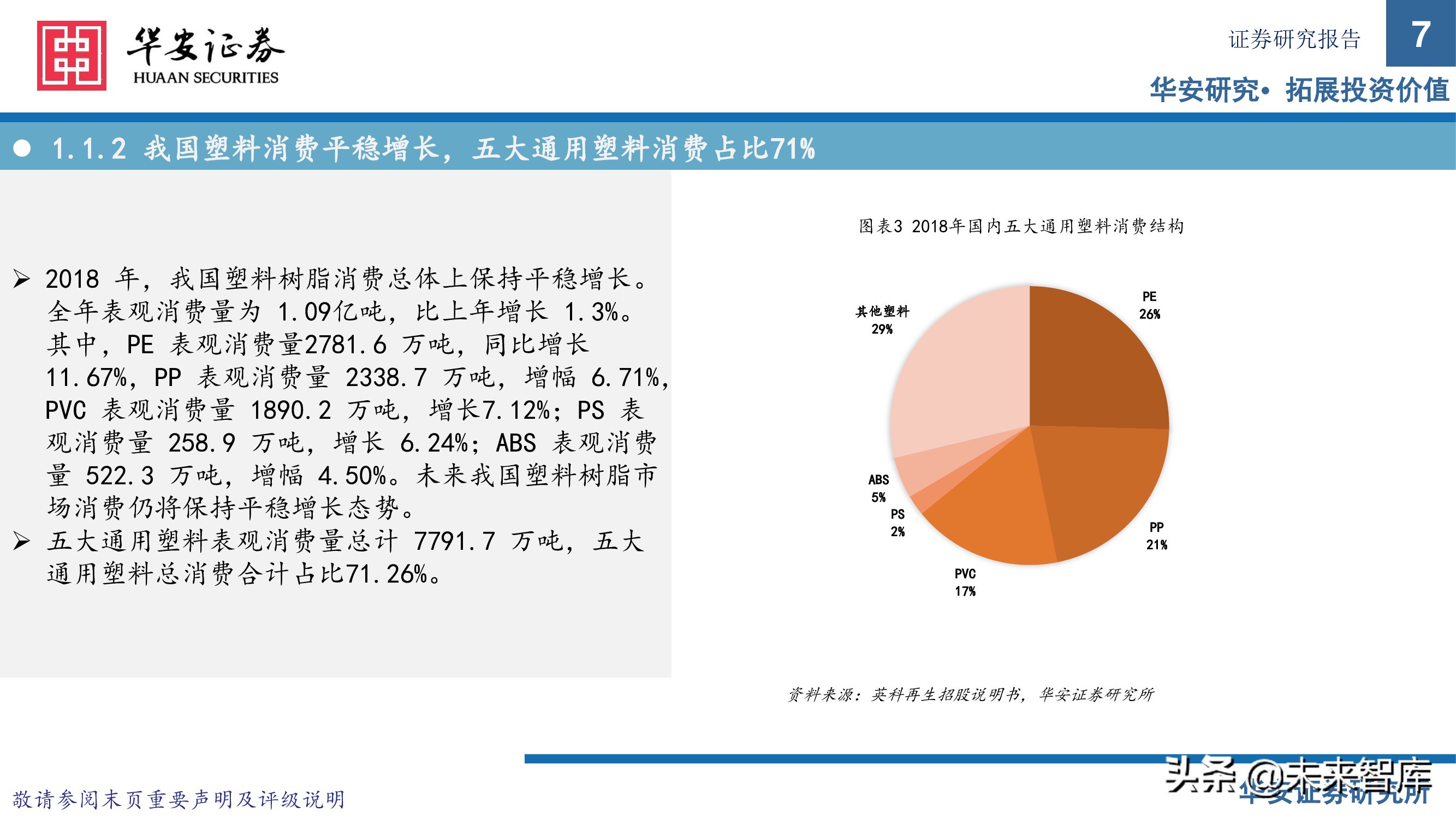 可再生资源行业研究：塑料再生正当时，废塑收集铸壁垒