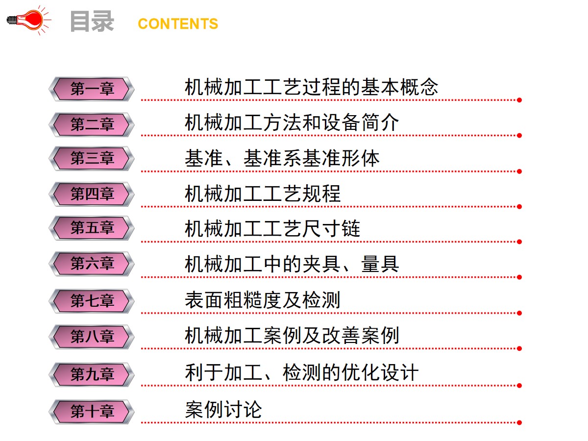 125页PPT详细透彻讲解机加工工艺基础知识，外行人都能看懂