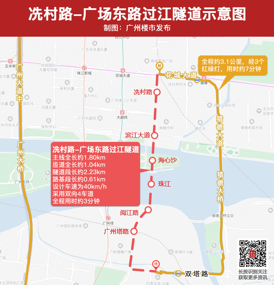 珠城3分钟通广州塔！四年增5隧道！三大CBD不再堵