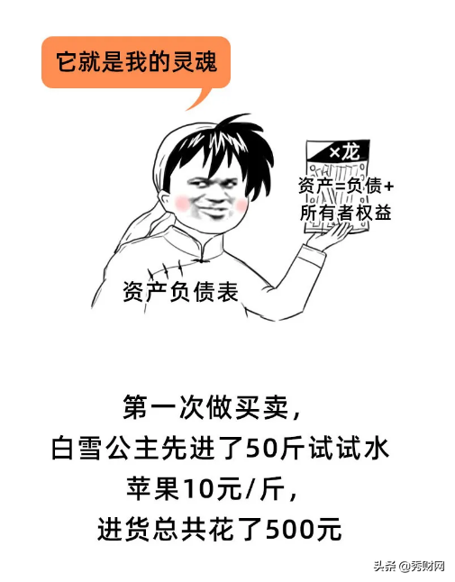 3分钟读懂“资产负债表”，看不懂算我输