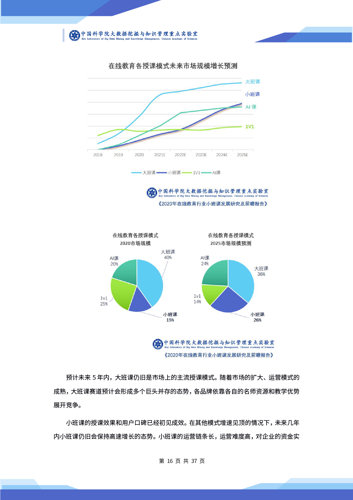 中科院发布《2020 年在线教育行业小班课发展研究及前瞻报告》