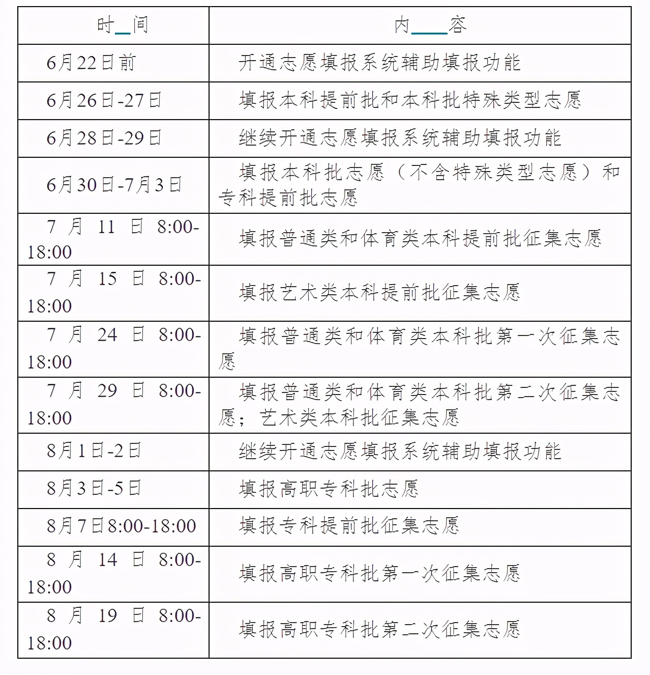 2021ȫʡ־ԸrgR