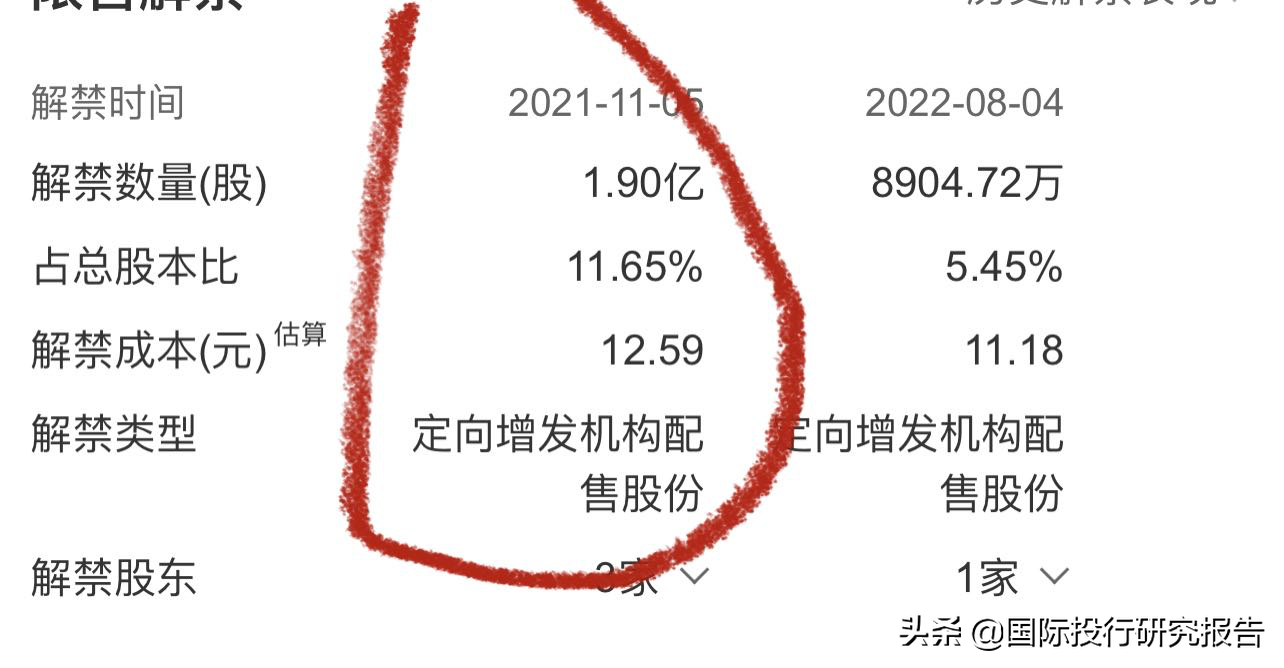 行贿败露：人福医药变人“祸”医药！河南：中