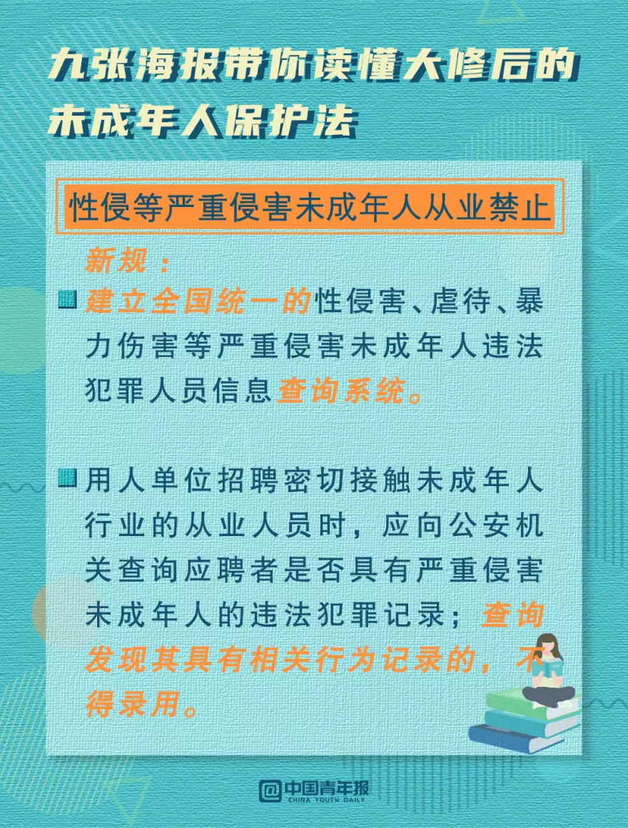 新修订未成年人保护法明年6月1日起施行，9图速览