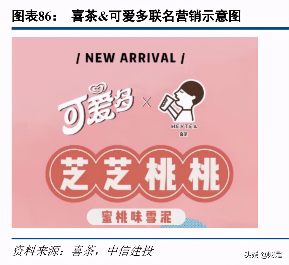 科技與消費交匯處的傳媒互聯(lián)網(wǎng)行業(yè)：新用戶、新內(nèi)容與新消費