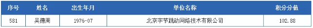 老罗疯了，没了他锤子发布安卓机皇！竟劝你别买