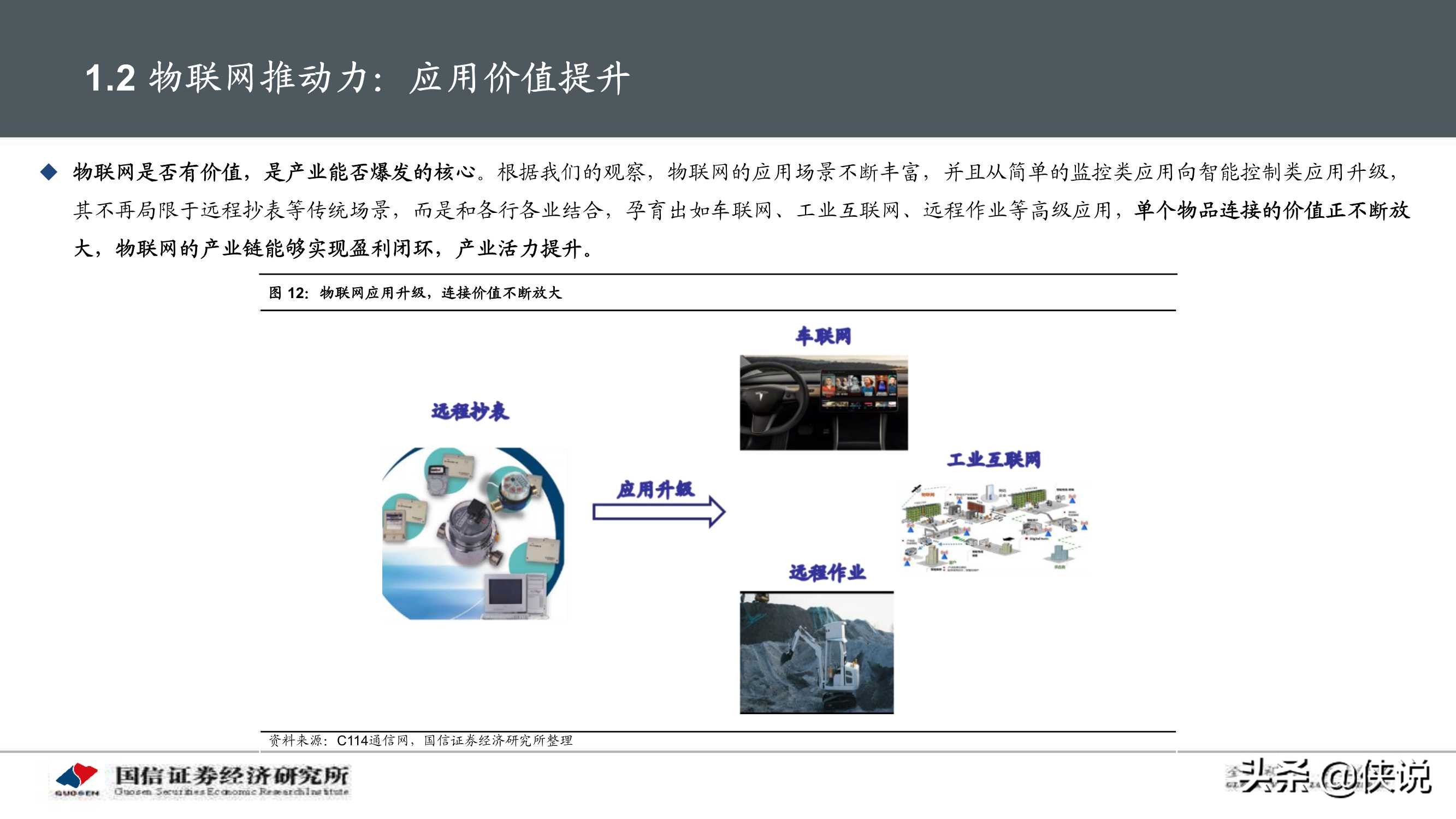 物联网产业104页深度研究报告：物联网研究框架与投资机会分析