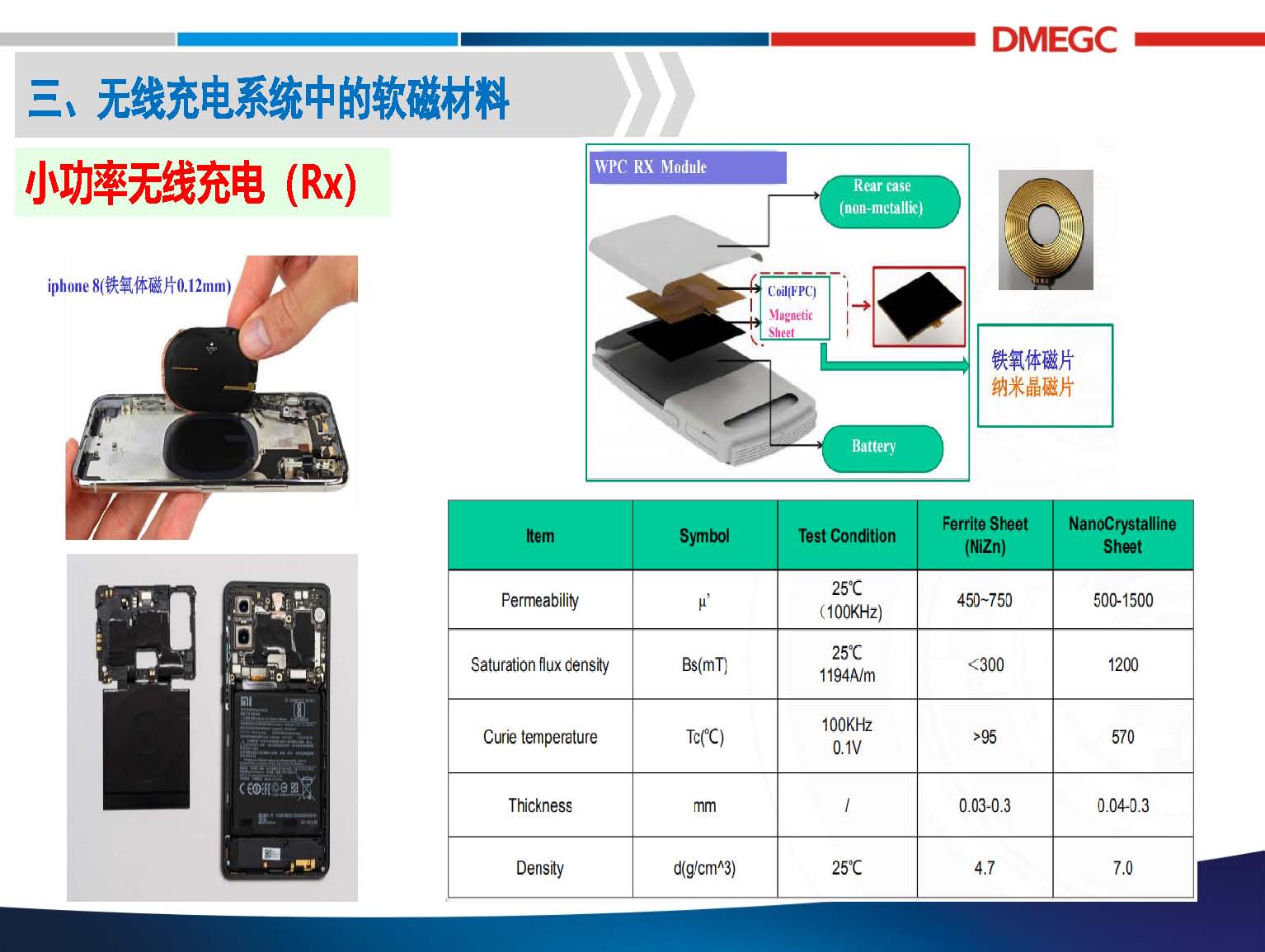 横店东磁：无线充电系统中的磁性材料