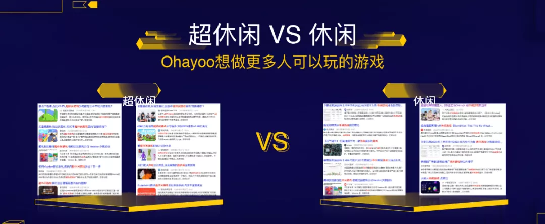 Ohayoo总经理徐培翔：休闲游戏市场300-500亿规模