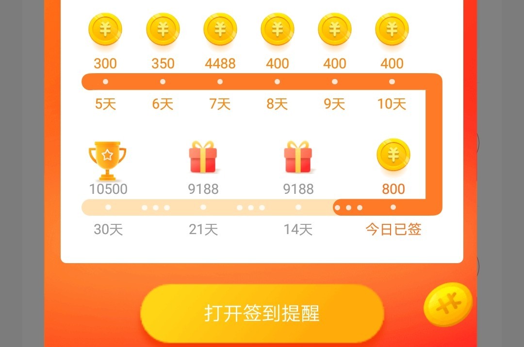 今日头条赚钱的正确方法原来是这样！新手小心入坑😭😭😭