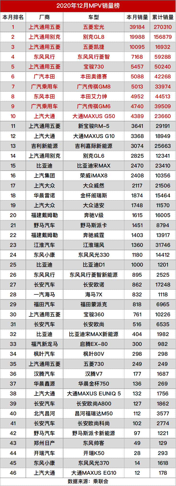 大河报汽车网