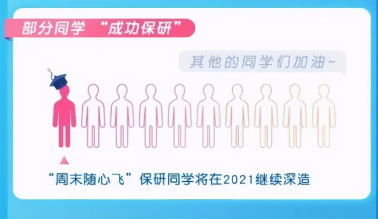 南航快乐飞也“不快乐”了，“随心飞”产品的热闹落幕了吗？