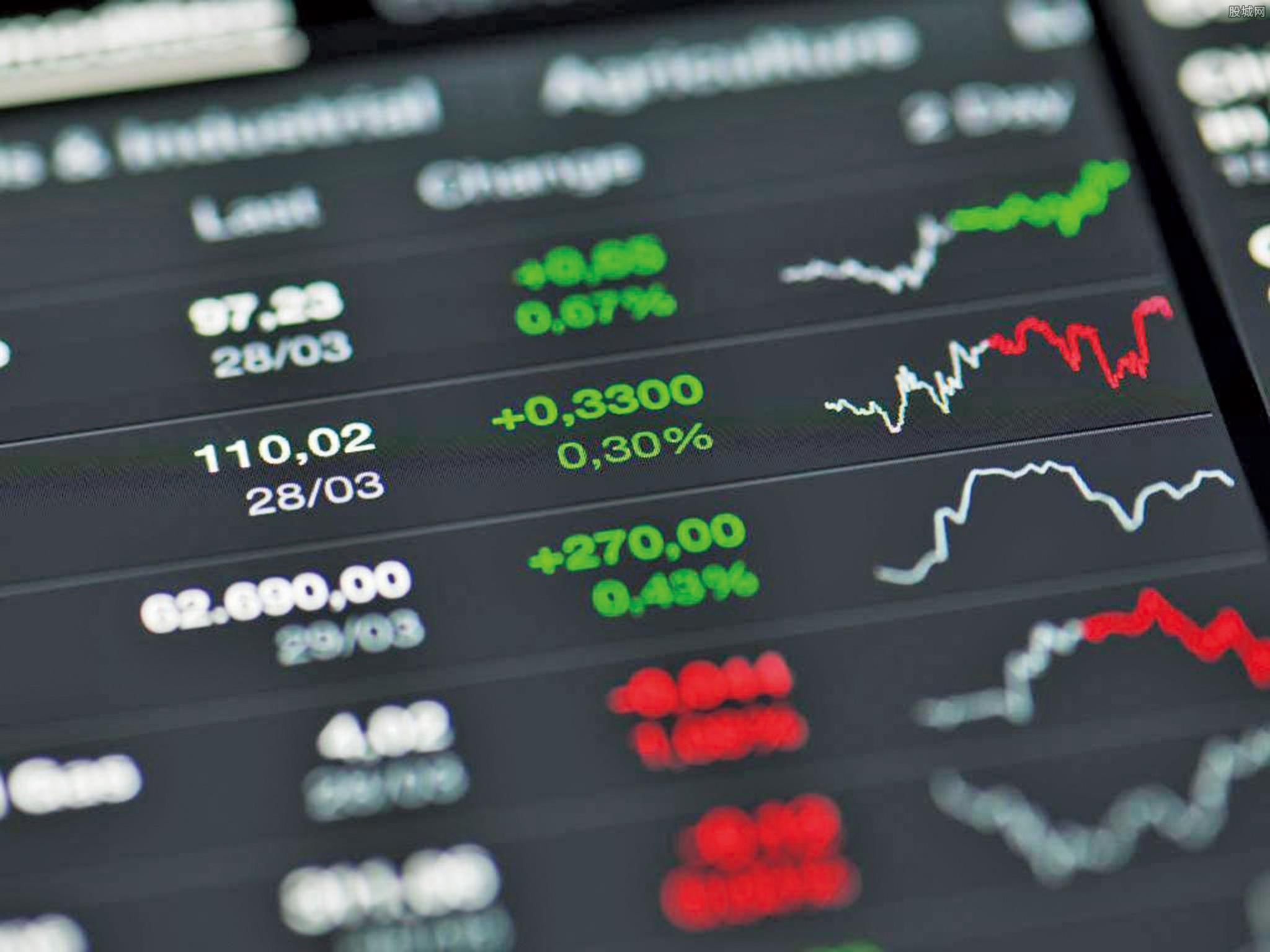 美联储放水，我们如何才能跑赢通货膨胀，保卫