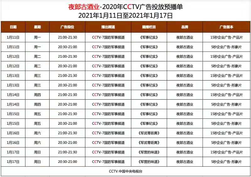 酱酒实力派夜郎古酒强势登陆央视传播中国酒文化