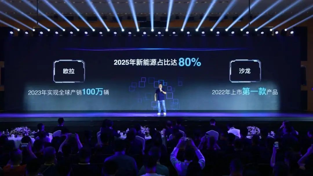 2025年销量达400万辆绝非易事！长城的战略目标靠什么实现？