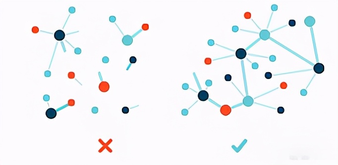 ipfs中文资讯：欧洲云计算巨头OVH数据中心失火，时代需要IPFS