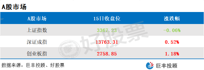 欧盟出台新规 科技巨头或面临分拆风险 5大板块