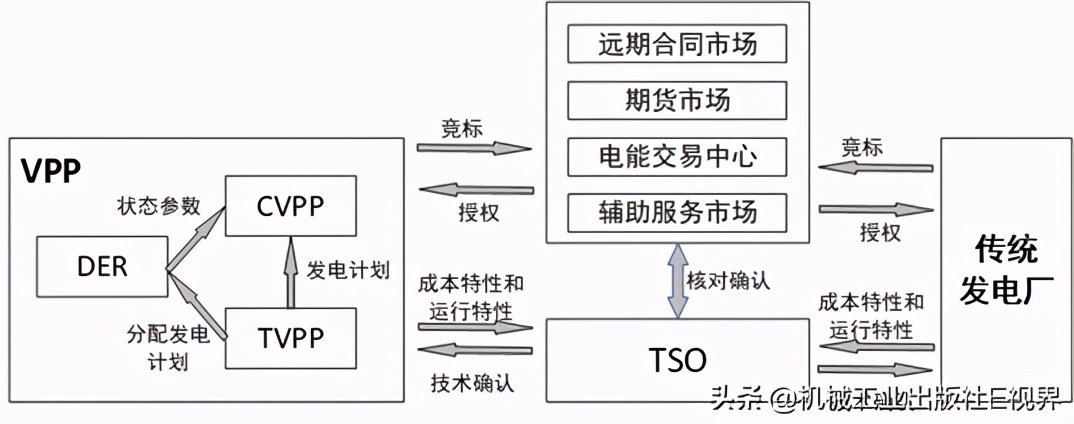 糧ĻṹпƷ