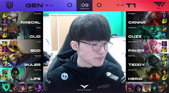 LOL: Faker returns to a hair to take a team to send get the better of, GEN of T1 2-0 sweep anything away