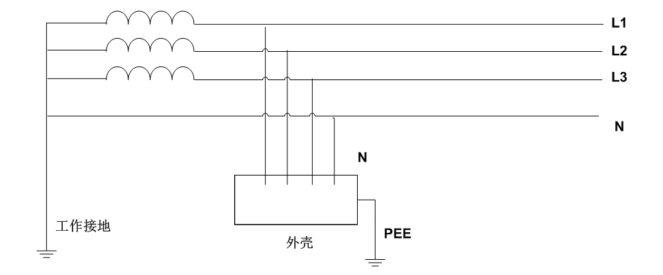 TN-C系统在农村鱼塘供电中的应用分析与改造实施