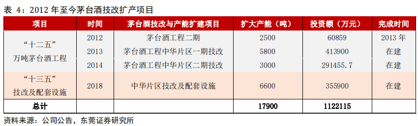 贵州茅台：峥嵘七十载，万亿白酒龙头行稳致远