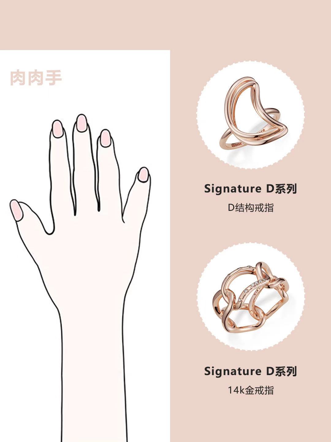 干貨分享｜不同手型適配的戒指，你戴對了嗎