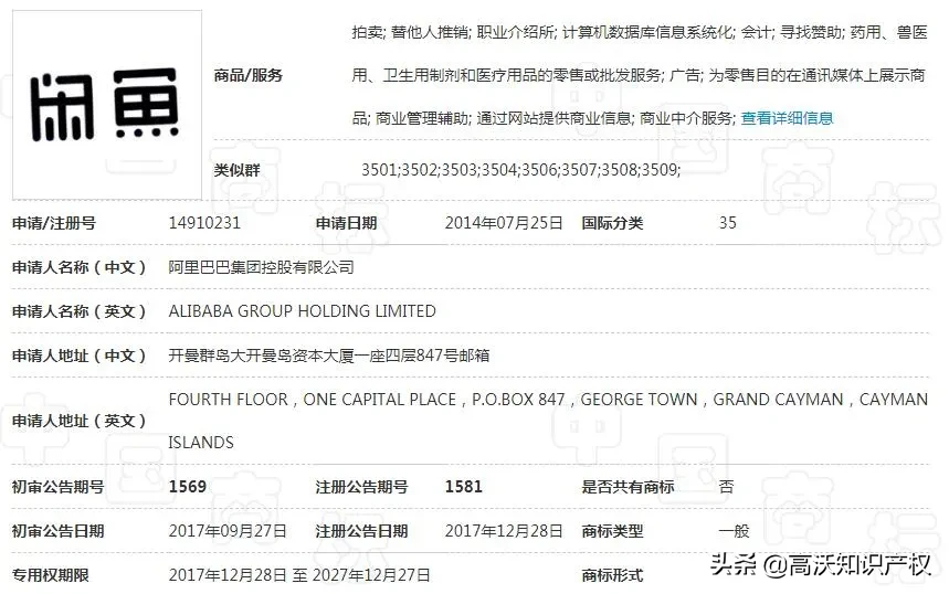 國知局駁回阿里請求！因為一時疏忽，“閑魚”商標落于他手
