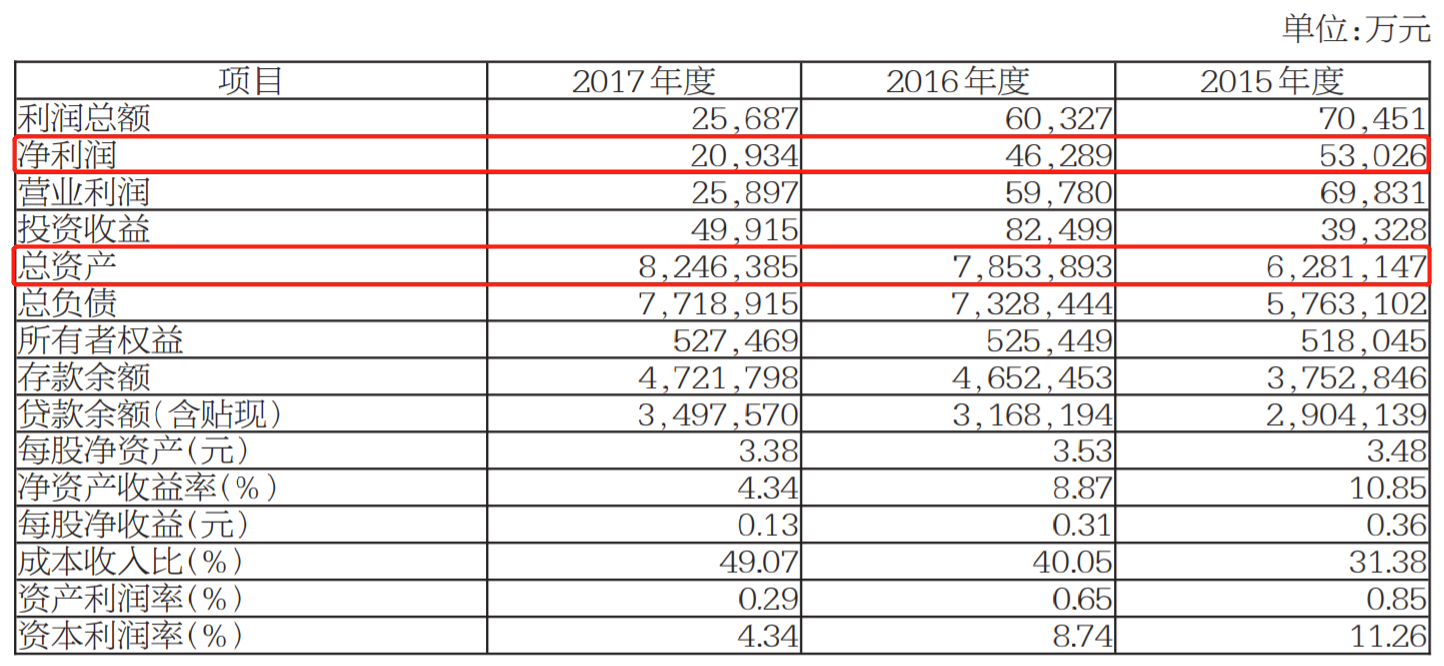 攀枝花、凉山州两城商行宣布合并 这是传说中的