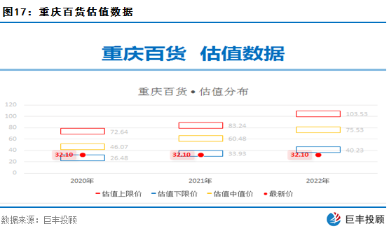 数据赢｜北上资金六月首日流入破百亿 这类股遭主力疯狂抢筹