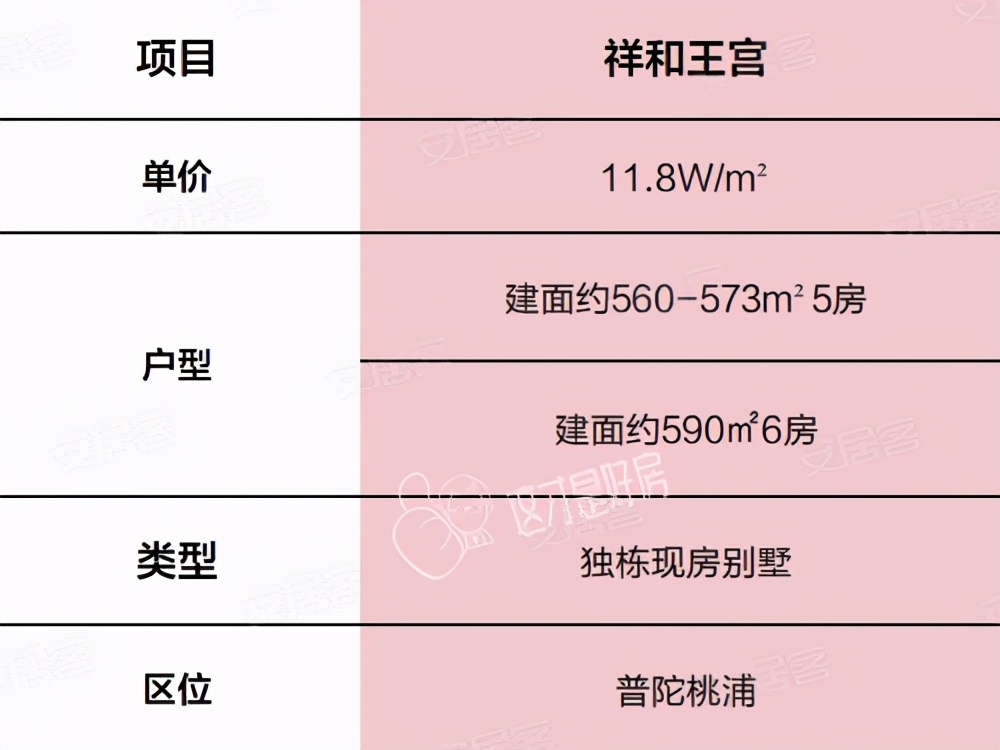 上海江宁路，独立商墅犹抱琵琶半遮面