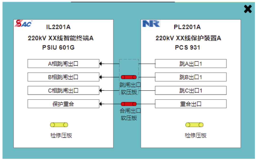 智能变电站二次安措在线监视和校核系统的设计与实现