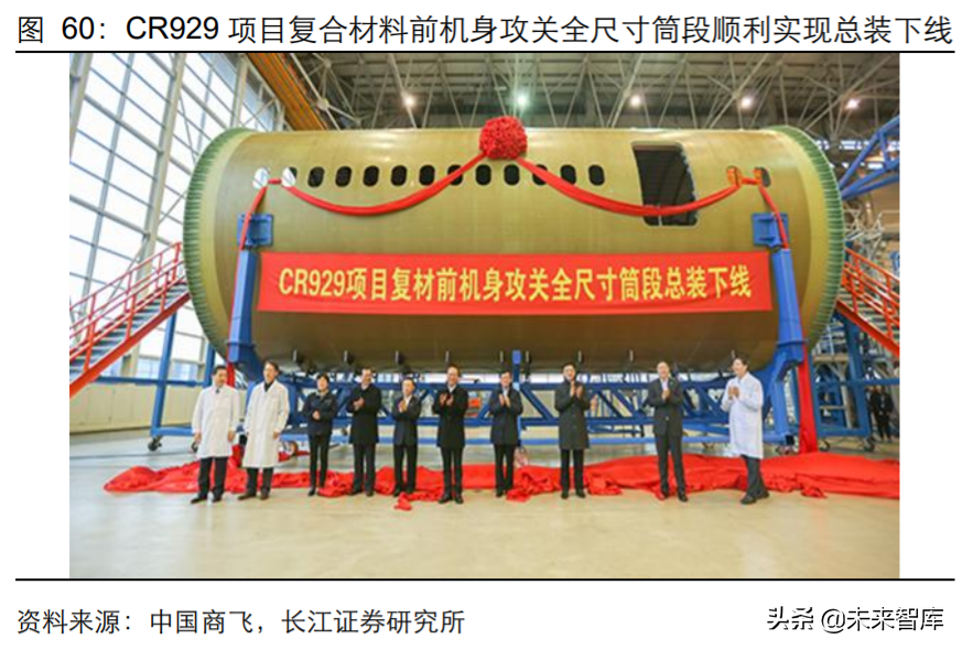 军工行业2020年度中期投资策略：敌戒与自强