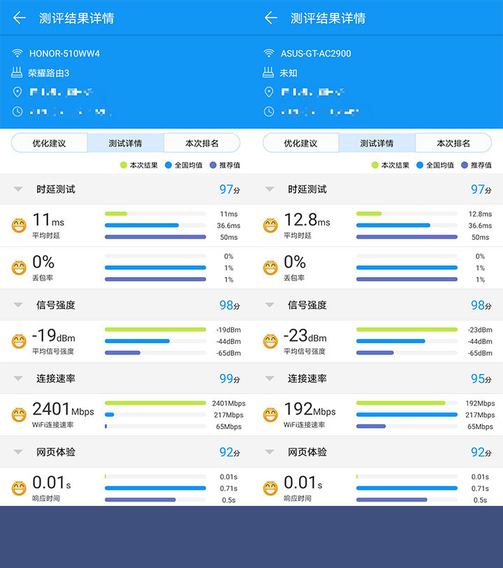 老熊曝荣耀路由3评测結果 Wi-Fi 6 优点显著