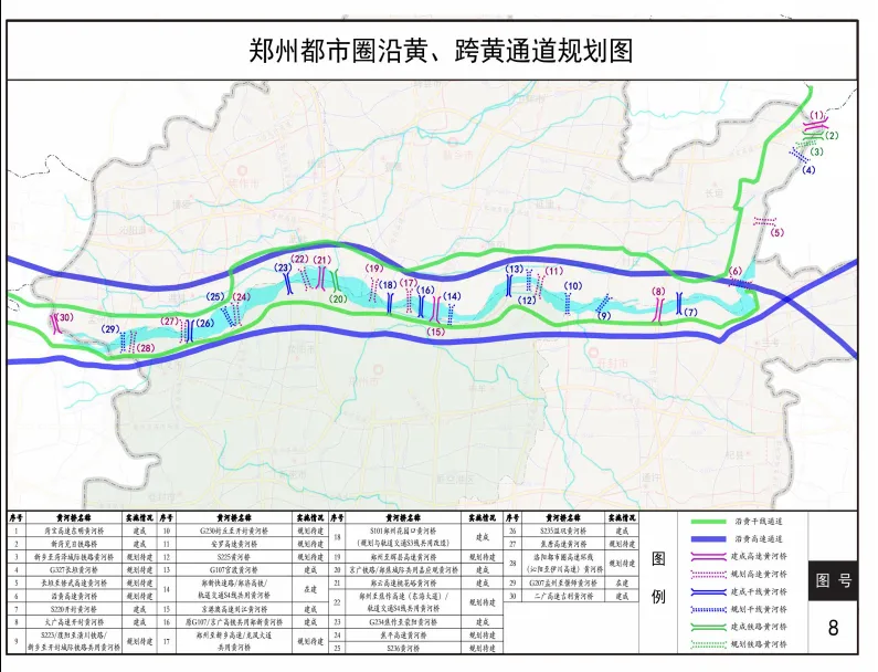 郑州都市圈交通一体化发展规划来了