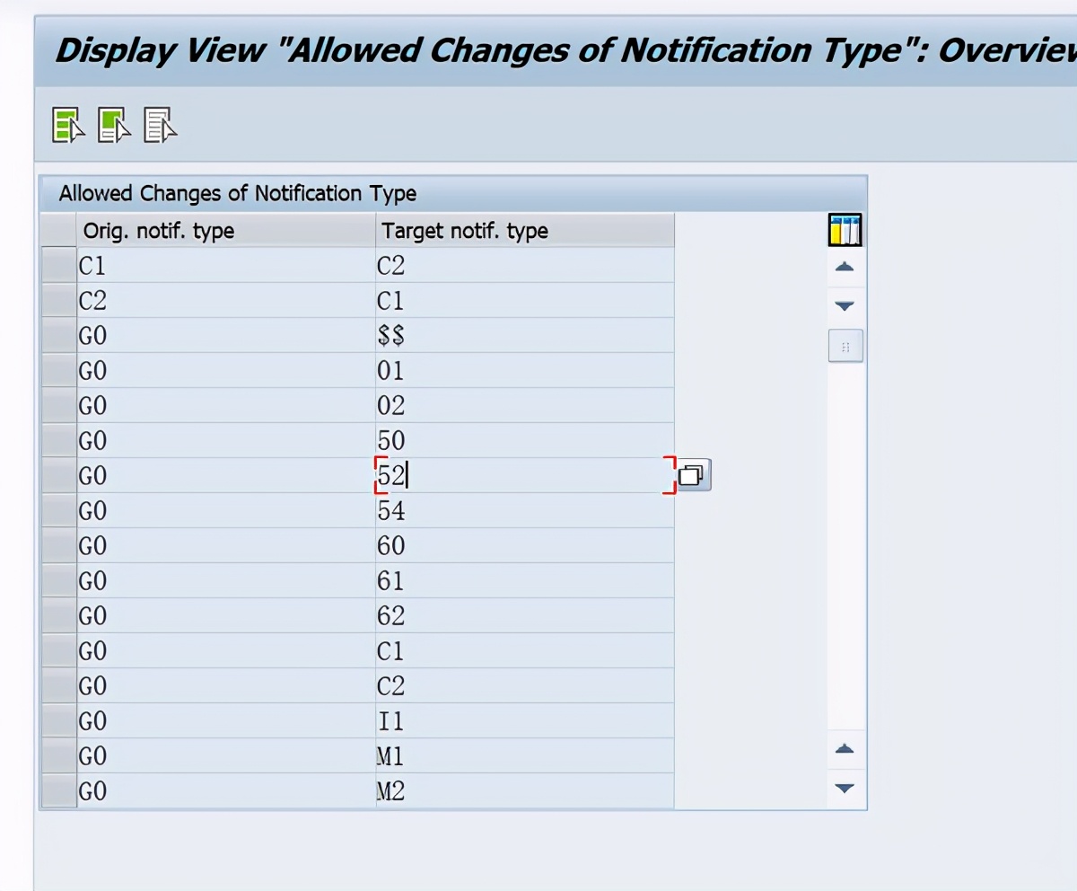 SAP PM 初级系列10 - 维护通知单相关的配置