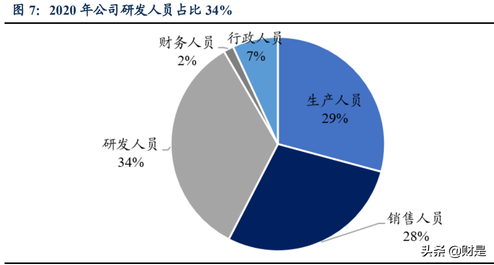 大族激光专题研究报告：本土激光设备龙头将充分受益行业复苏