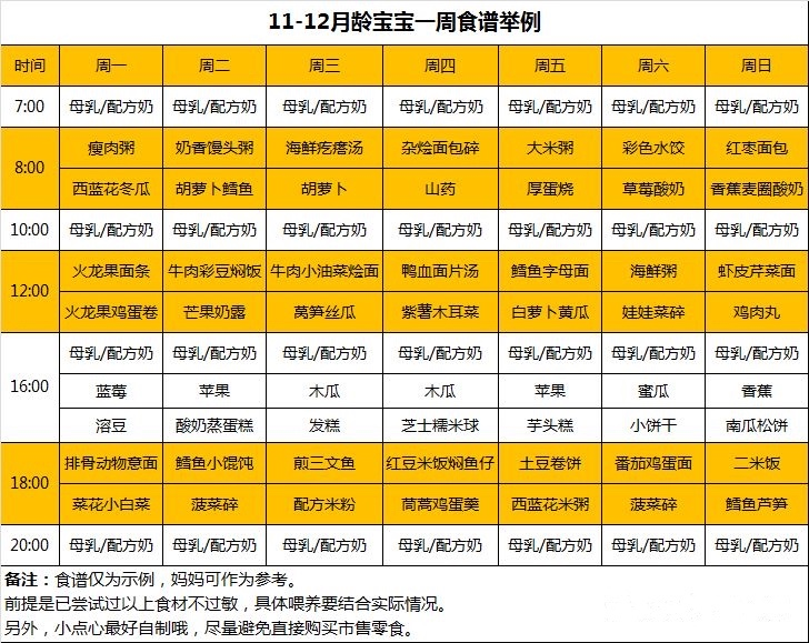 11-12个月宝宝辅食怎么加？