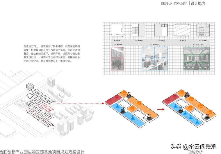 建筑设计：合肥创新产业园生物医药基地方案