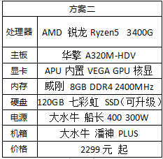 新手入门游戏玩家优选！三代锐龙新产品整个设备计划方案