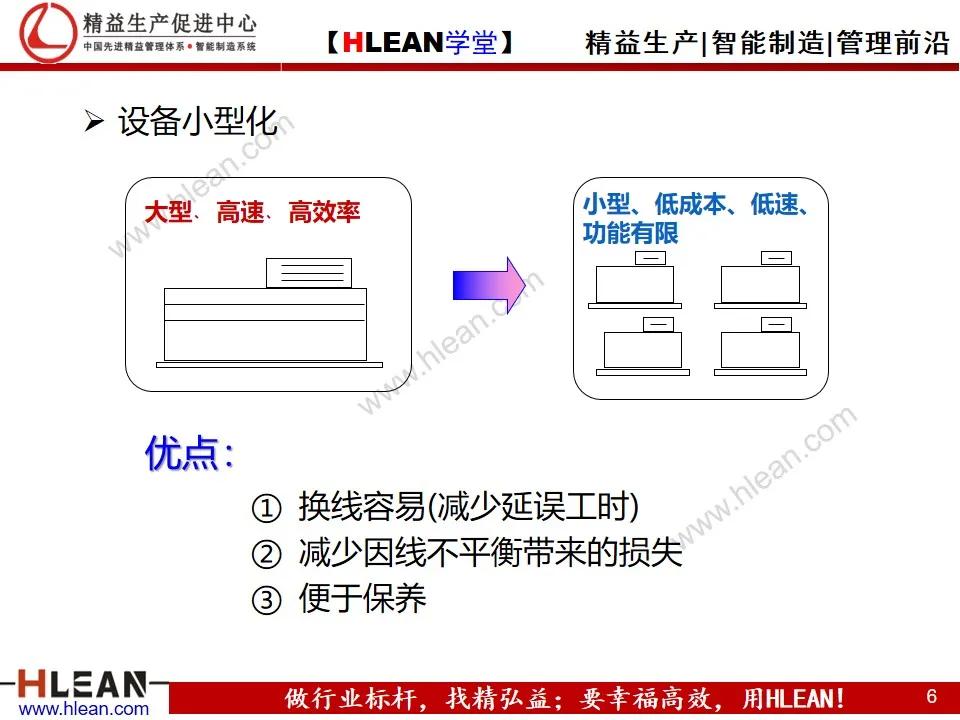 「精益學堂」單元（cell）生產方式簡介