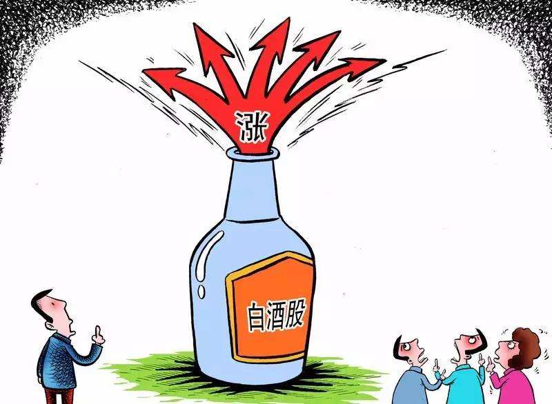市值突破2000亿元！泸州老窖股价暴涨8%创新高