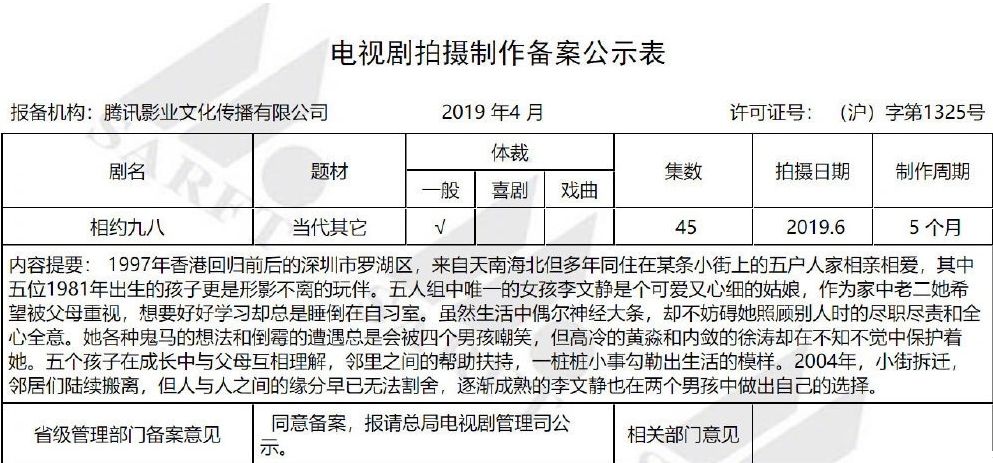 中国版《Skam》即将启动，“青春”一直被提起却鲜少出现