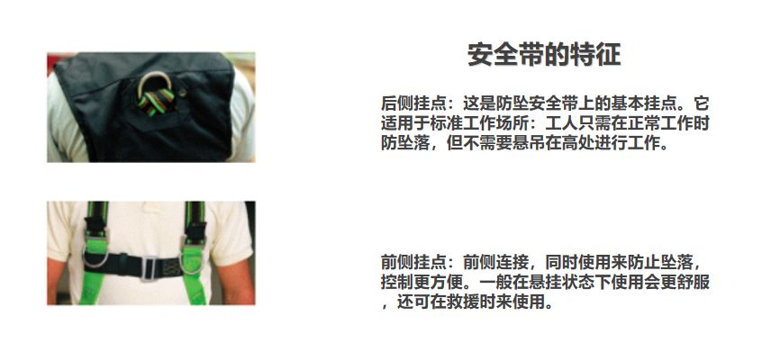痛心！因安全帶沒扣好，當(dāng)場墜亡！高處作業(yè)請正確系好安全帶