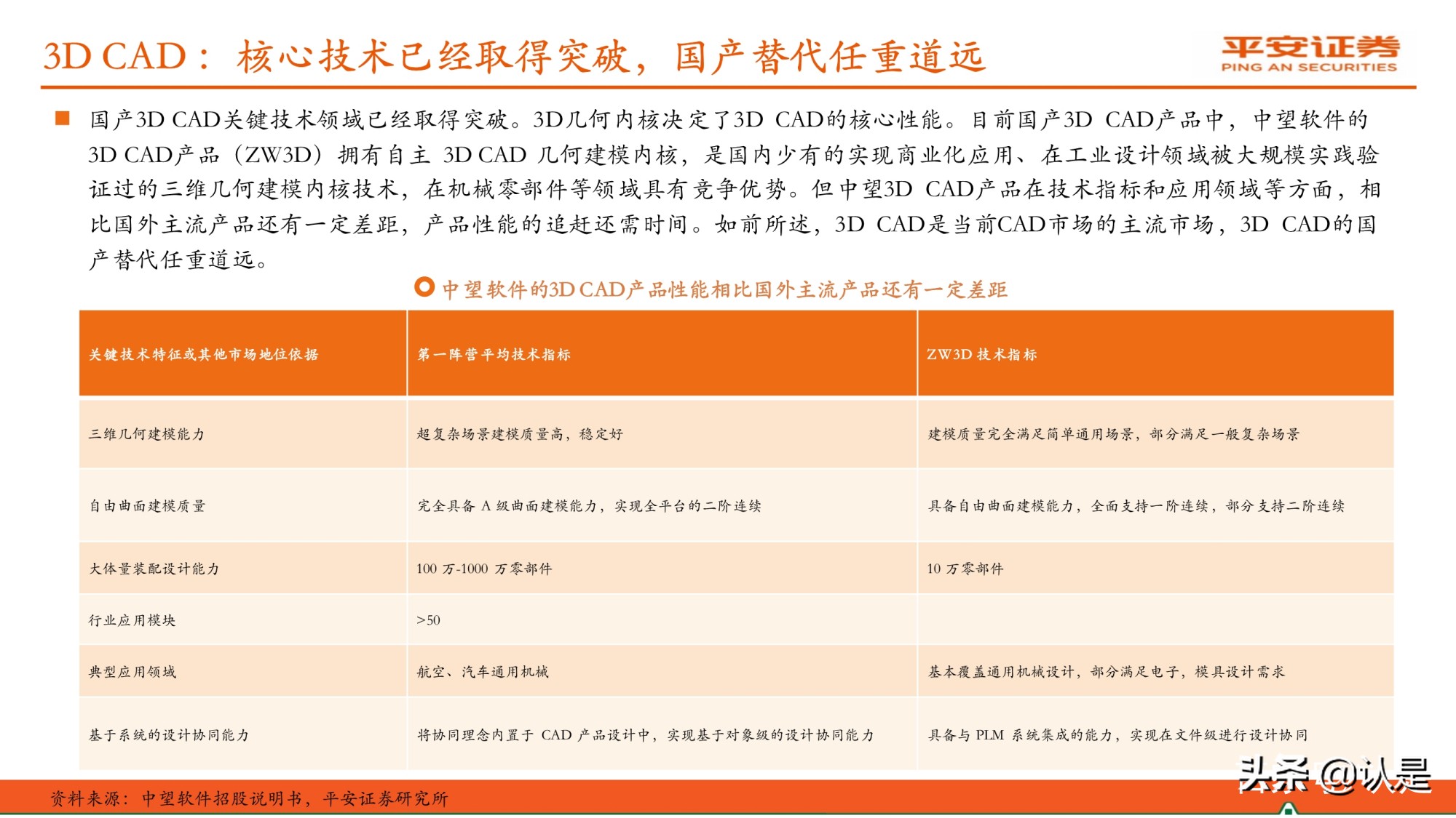 计算机行业研究与中期策略报告：安全护航、工具赋能、融合应用